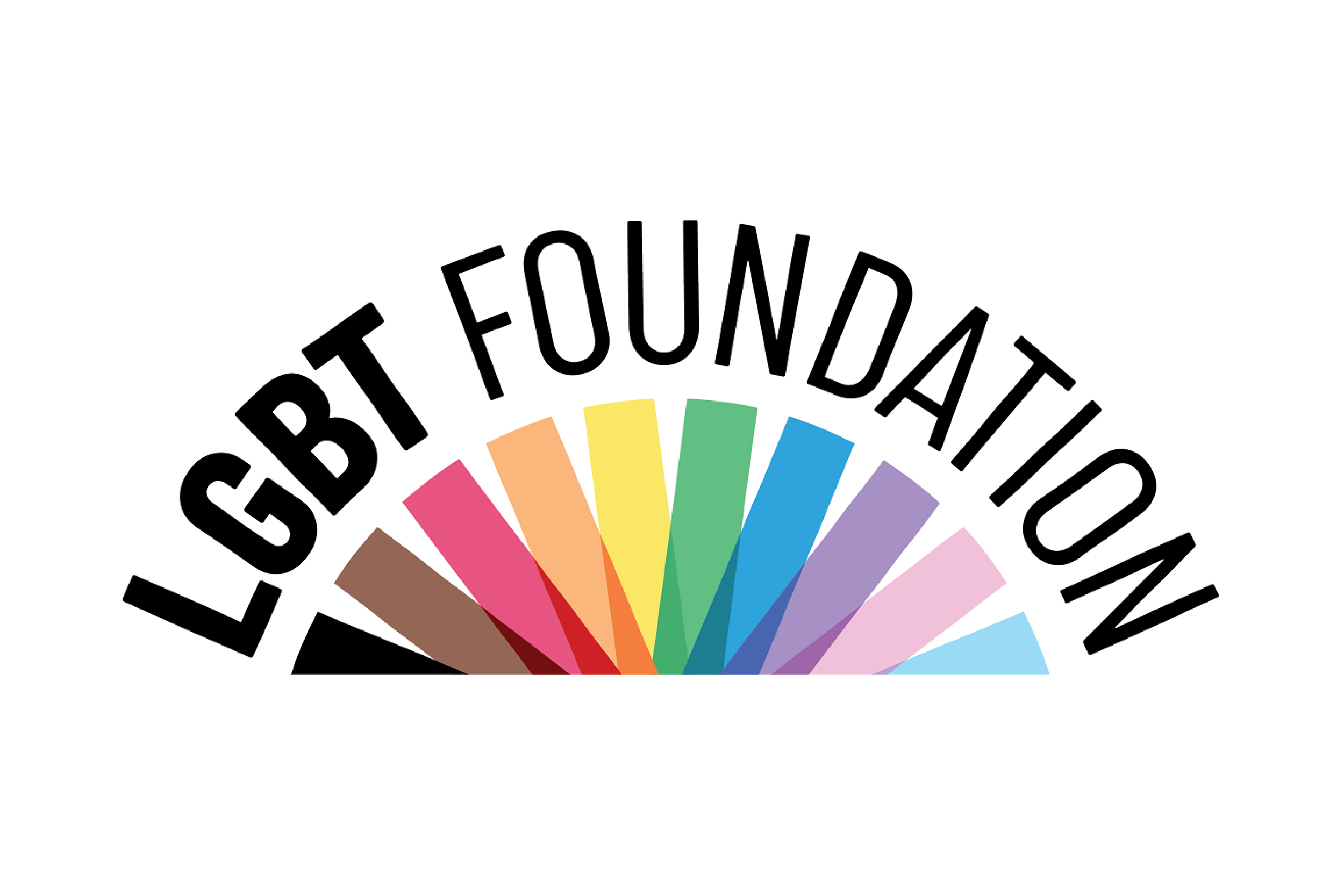 Pride in Practice logo card